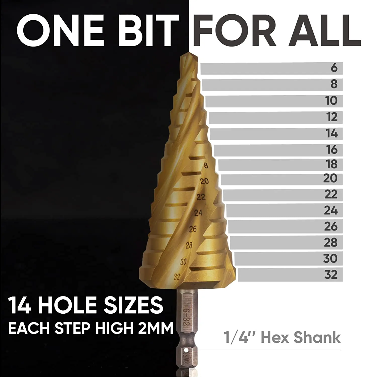 1/4" Titanium Coated Four Spiral Step Drill Bits for Metal, Wood, Plastic