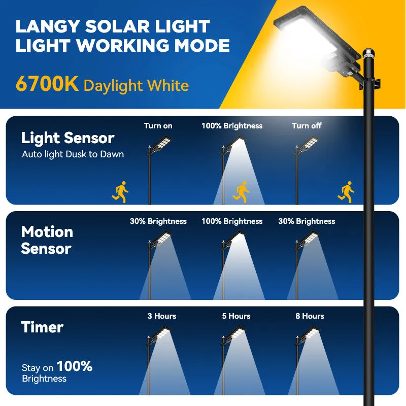 3 PACK APP control 200W solar street lights 20000 lumens