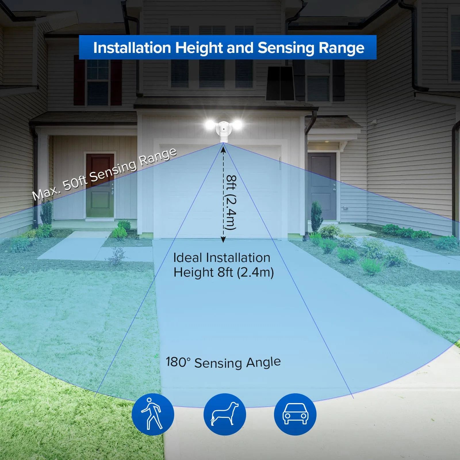 3.5W Outdoor Solar Security Light (Motion Sensor)(US ONLY)