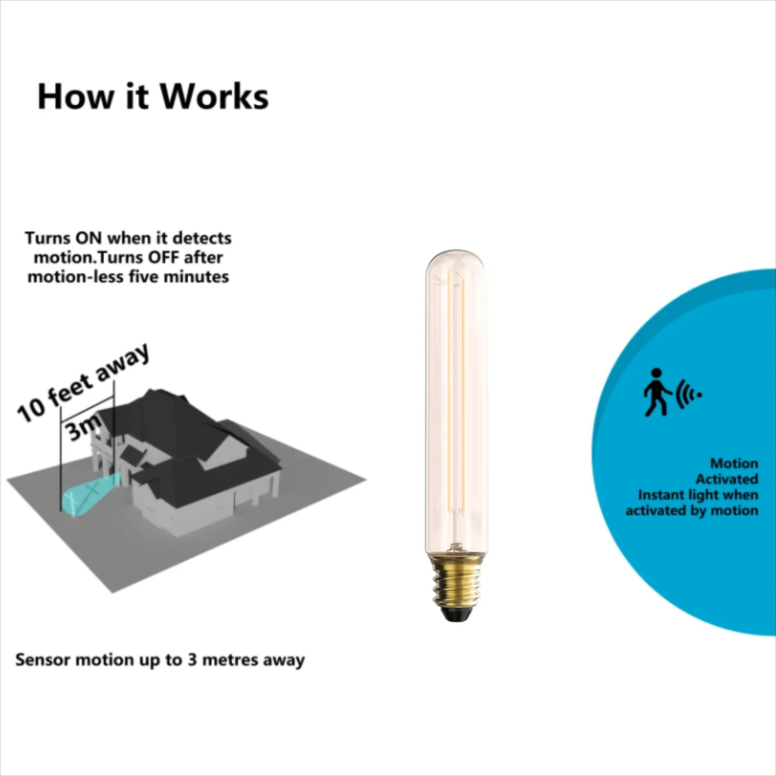 4PACK Motion Sensor LED T185 Filament Tubular Bulb 5W Equivalent 60W 2700K Warmwhite No DIM