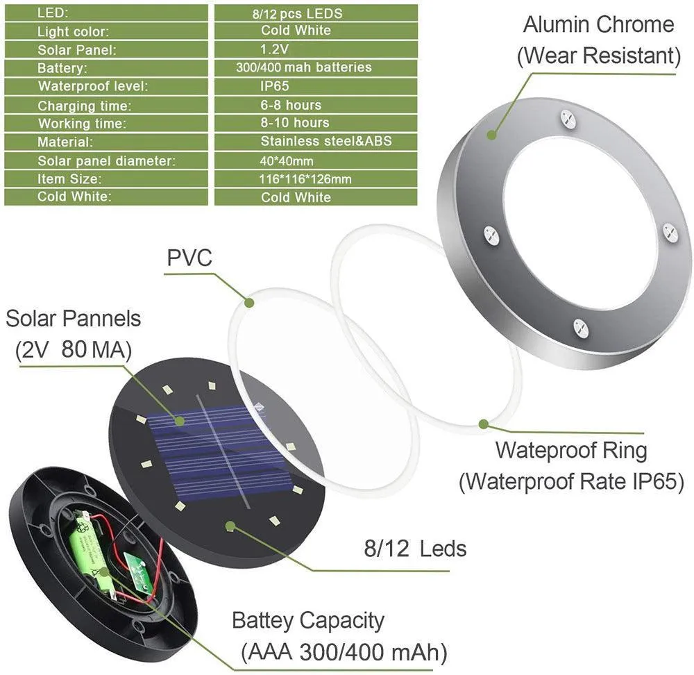 8LED Solar Stainless Steel Underground Light