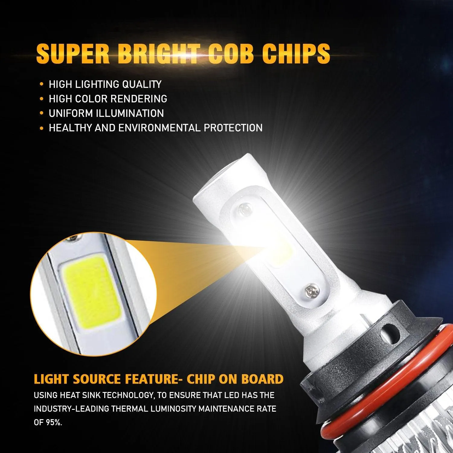 9004/HB1 LED Headlight Bulbs 72W 8000ML S2 Series Super Brightes COB 6500K Cool White | 2 Bulbs