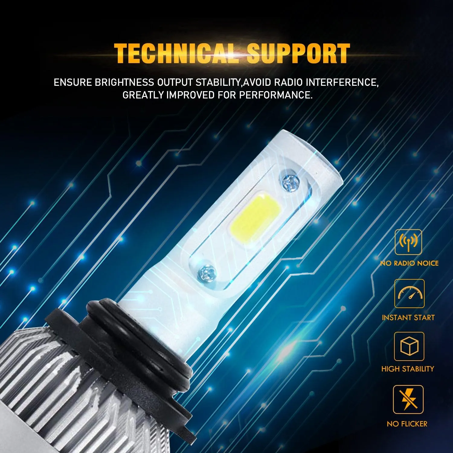 9006/HB4 LED Headlight Bulbs 72W 8000ML S2 Series Super Brightes COB 6500K Cool White | 2 Bulbs