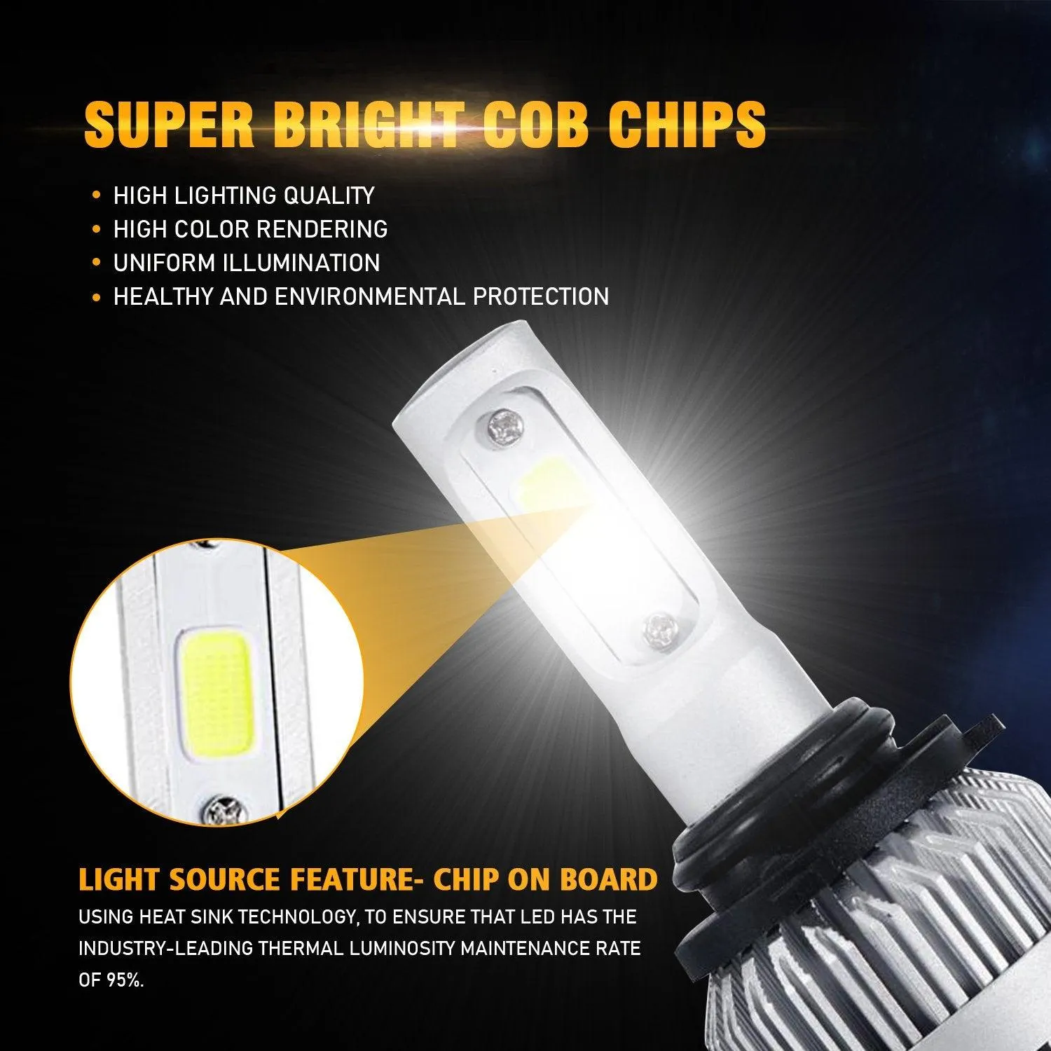 9006/HB4 LED Headlight Bulbs 72W 8000ML S2 Series Super Brightes COB 6500K Cool White | 2 Bulbs