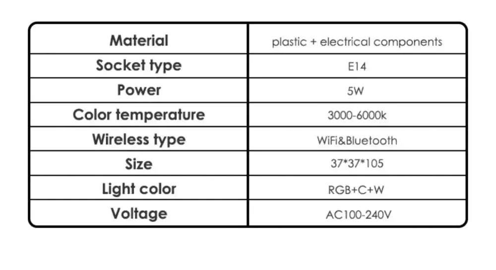 AUBESS E14 WiFi LED Smart Light Bulb for Google Assistant