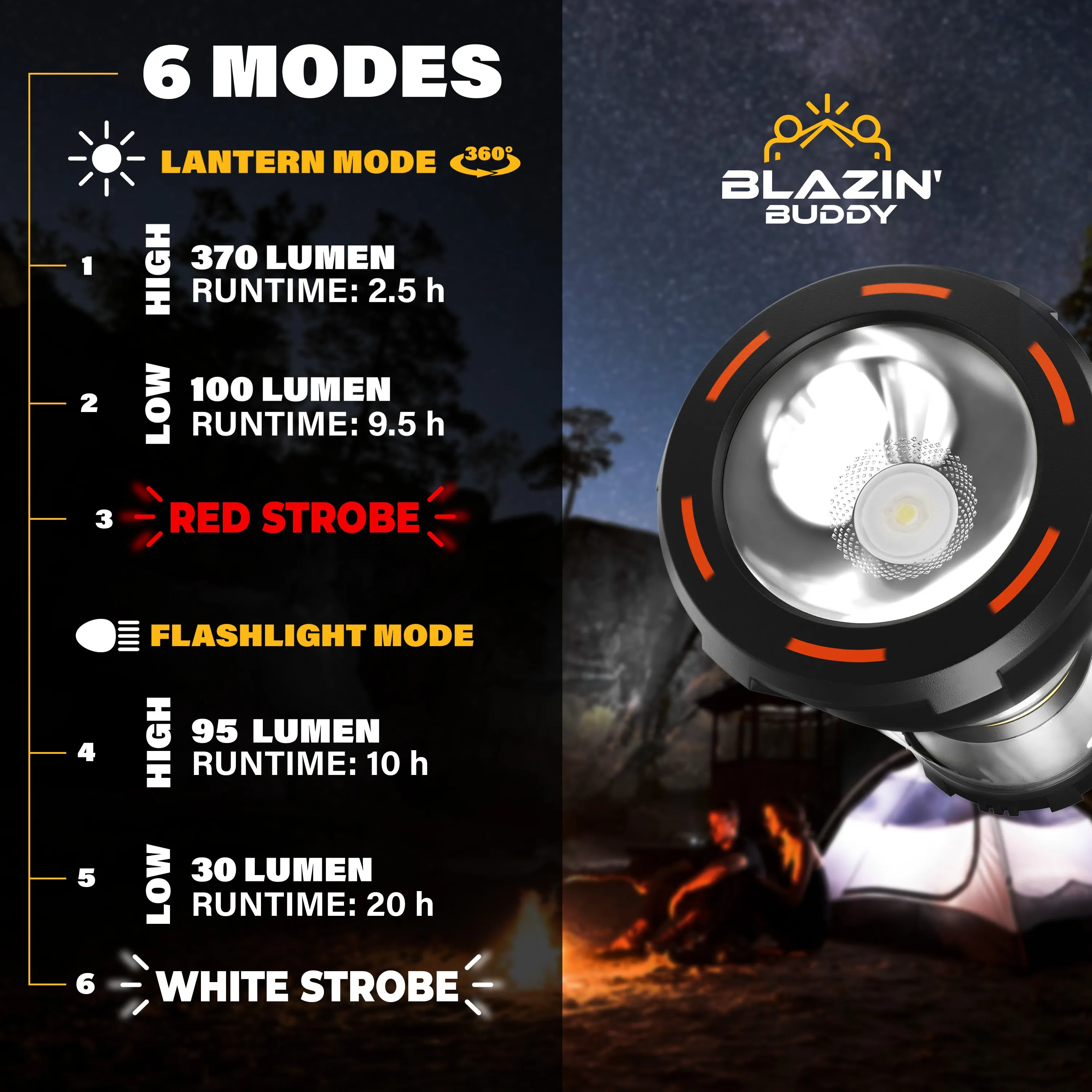 Blazin' Buddy LED Lantern