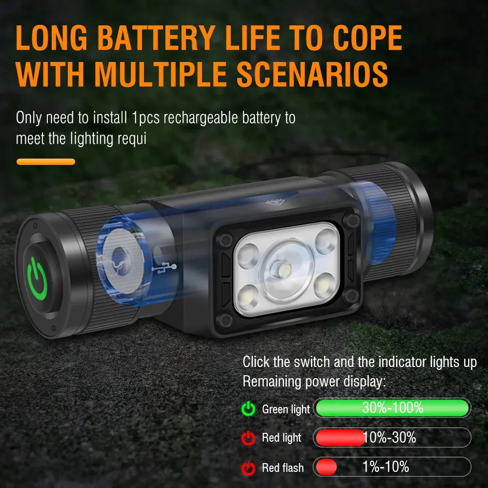 BORUiT HP350 LED Headlamp Type-C Rechargesble 18650 Headlight Waterproof Emergency Lantern Camping Fishing Powerful Head Torch