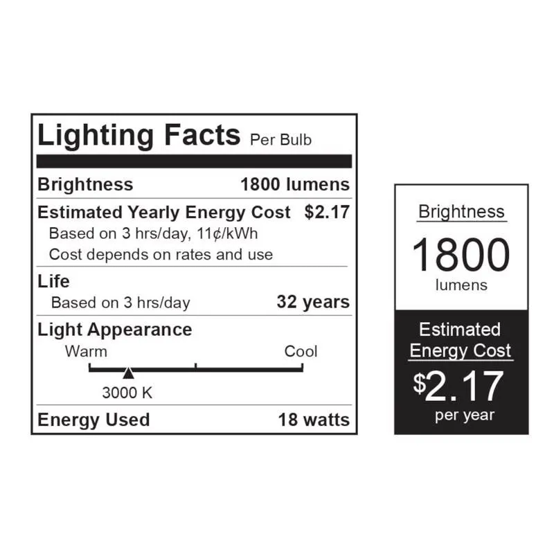 Feit Plug & Play T8 Warm White 47.8 in. G13 Linear LED Bulb 32 Watt Equivalence 2 pk