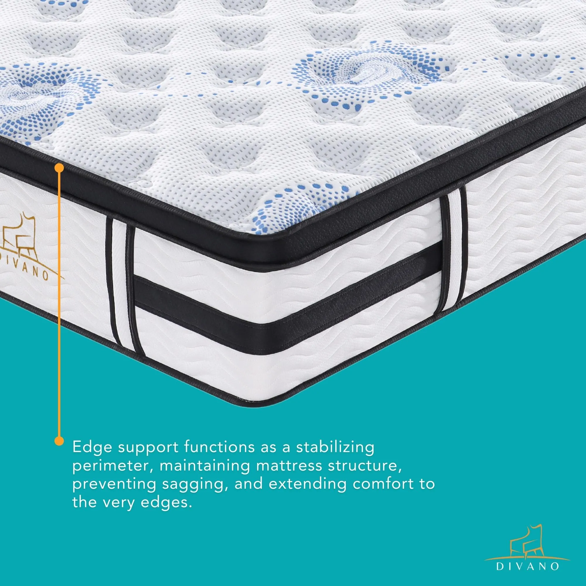 Firm Luxury Single Mattress w/ Edge Support & 7 Zones