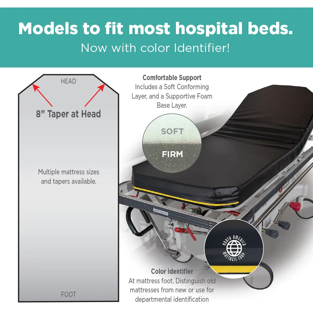 Hausted Transportation (Model 610) 4" Standard Stretcher Pad with Color Identifier