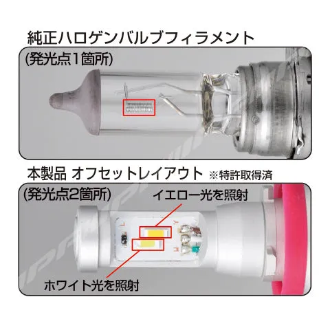 IPF LED Dual Colour Fog Lamp Bulbs - H8 H11 H16