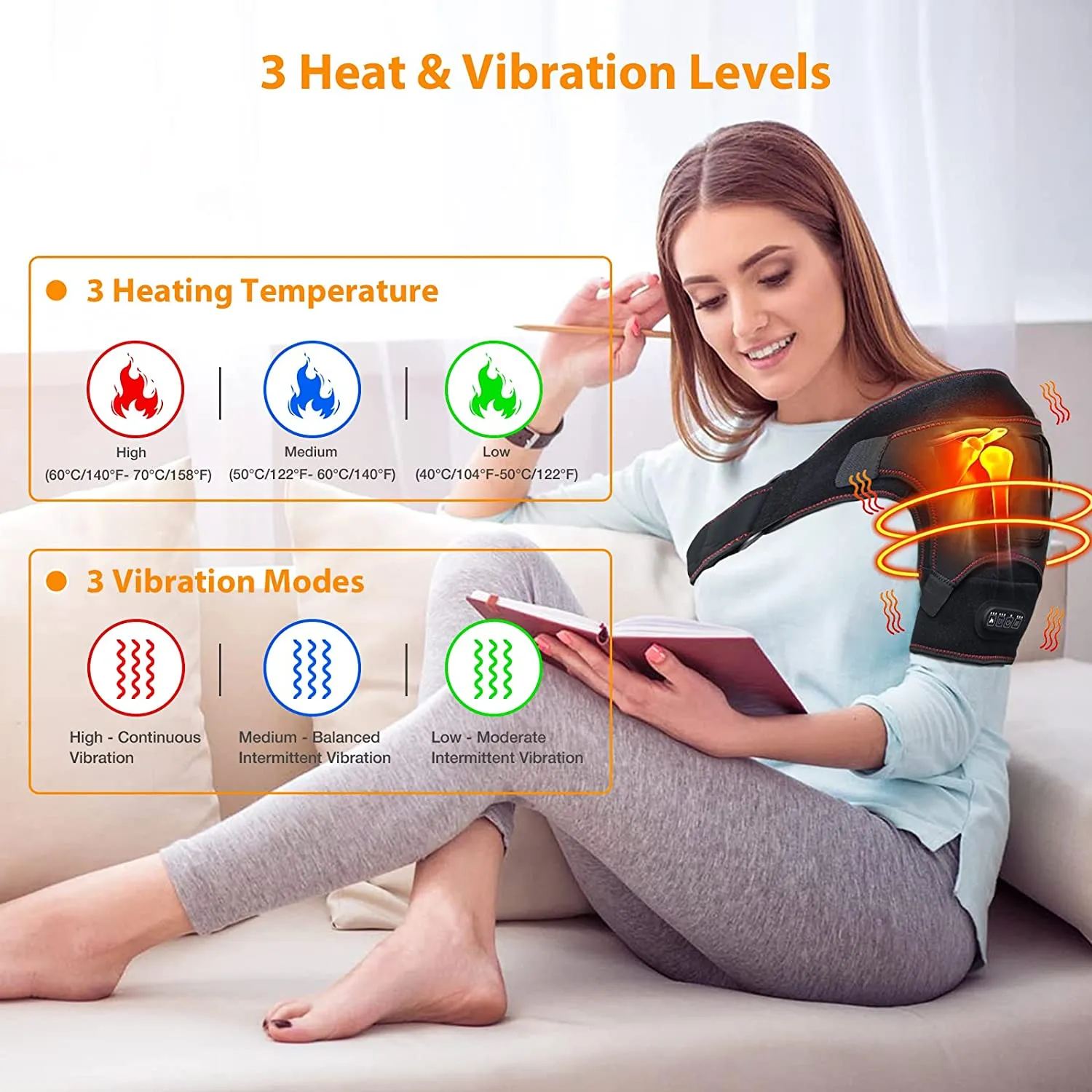 ITEM# 0157   Heated Shoulder Wrap for Men Women, Upgrade Electric Heating Pad Massager with 3 Vibration and Heat Settings and Timer, Shoulder Braces for Rotator Cuff, Joint Capsule, Muscles Pain Relief (Watch Video)