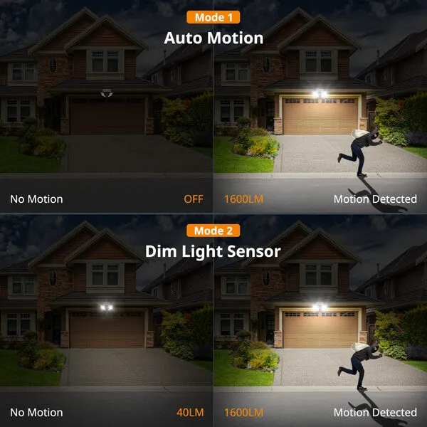 Lepower-tec Wireless Motion Sensor Solar Flood Lights Outdoor 1600lm