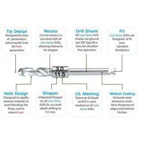 Low-Temp Osseo Bone Drill Bits - 3.15 mm