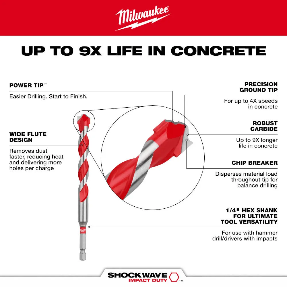 Milwaukee 48-20-9130 1/2" x 4" x 6" SHOCKWAVE™ Carbide Hammer Drill Bit Bulk 25PK