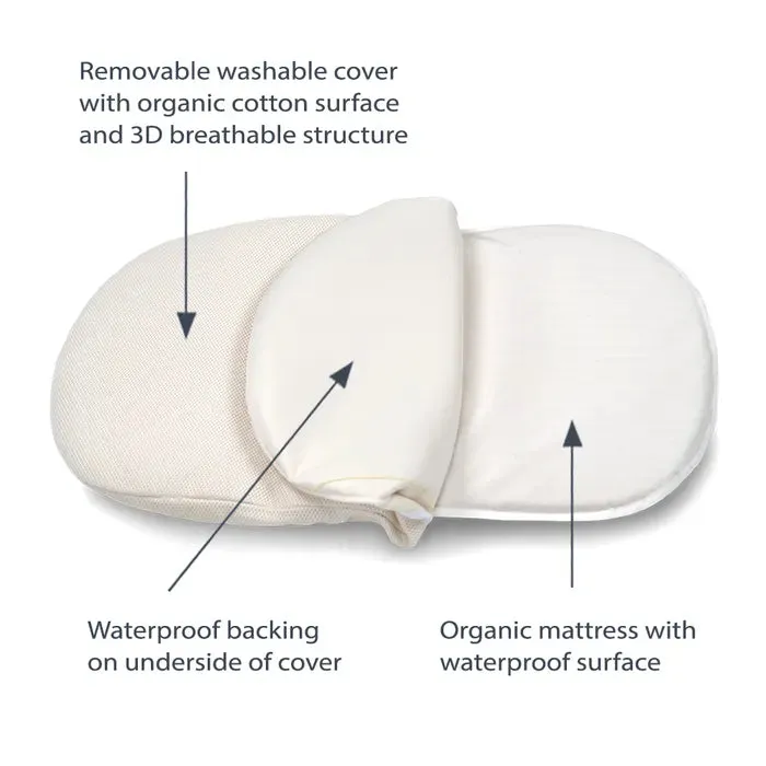 Naturepedic Organic Bassinet Pad with Breathable Cover For Halo