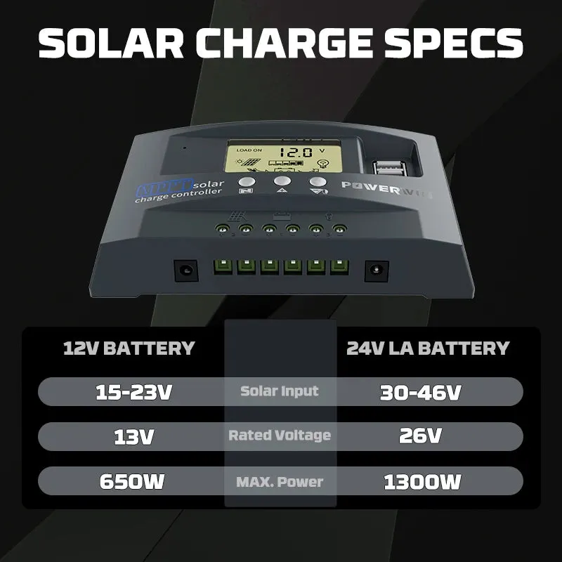 POWERWIN MPPT 12/24V 30A/50A Solar Controller Auto Micro MPPT Solar Power Voltage Dual USB LCD Display For LiFePo4 Battery