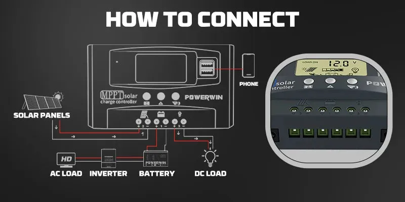 POWERWIN MPPT 12/24V 30A/50A Solar Controller Auto Micro MPPT Solar Power Voltage Dual USB LCD Display For LiFePo4 Battery