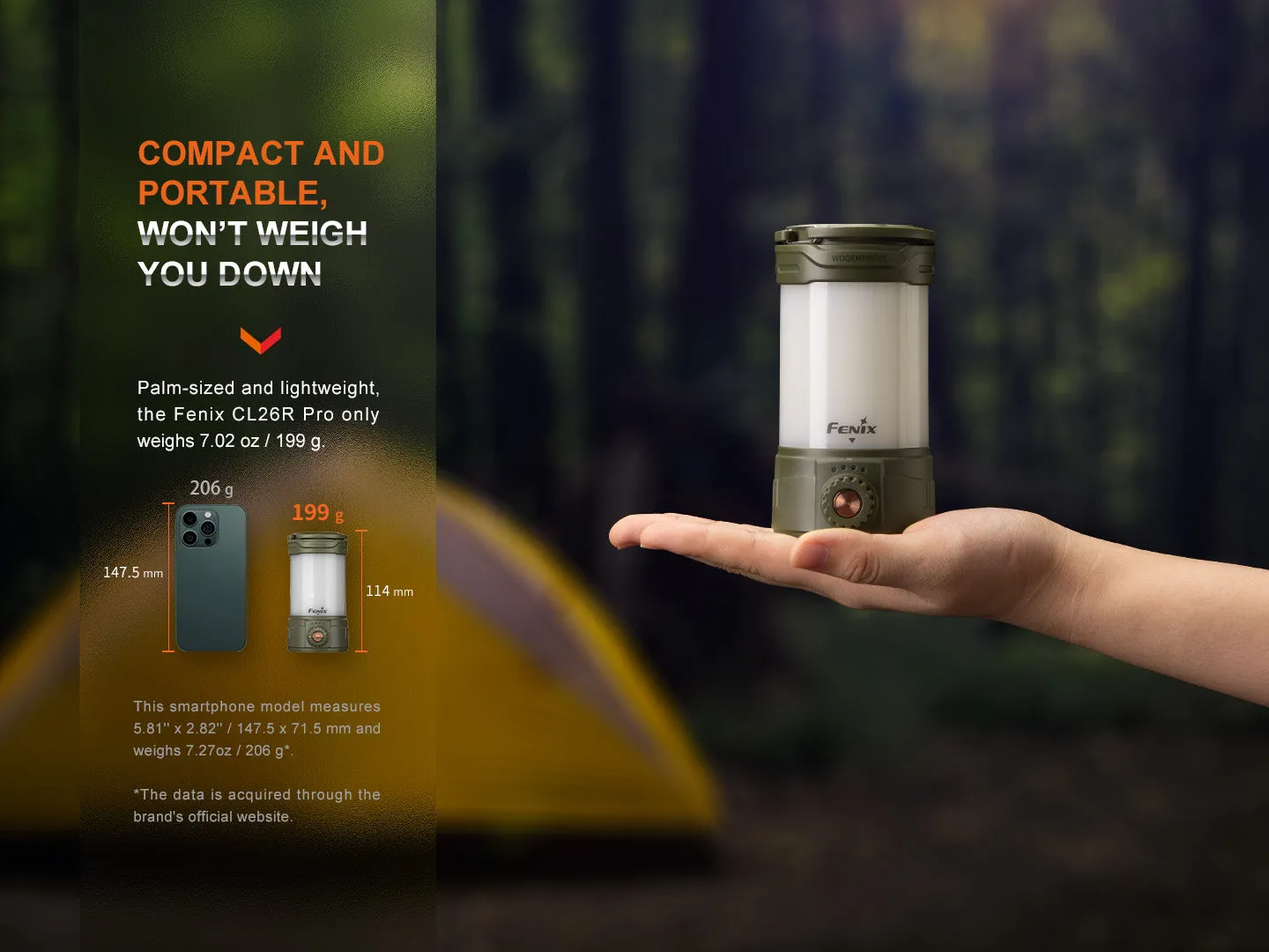 PRO High Performance LED Rechargeable Camping Lantern - CL26R