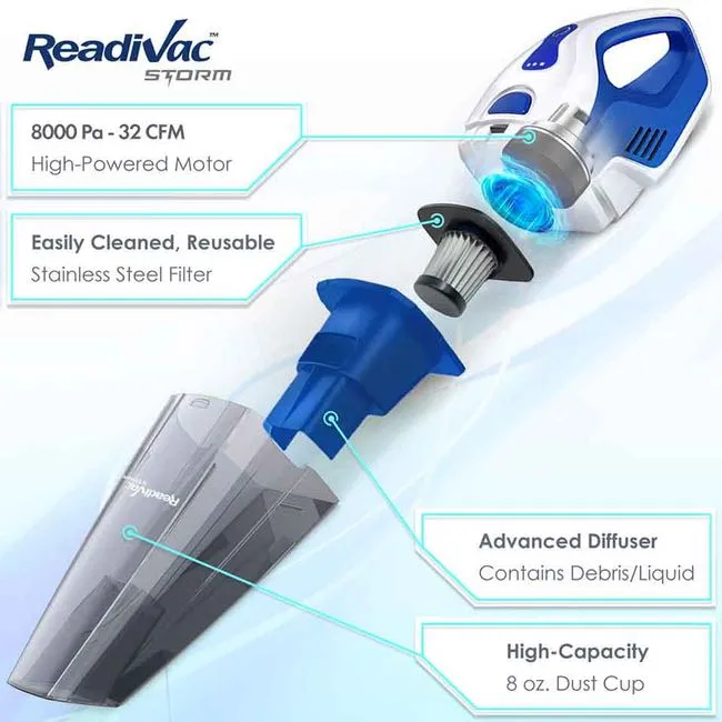 ReadiVac Storm Hand Vacuum