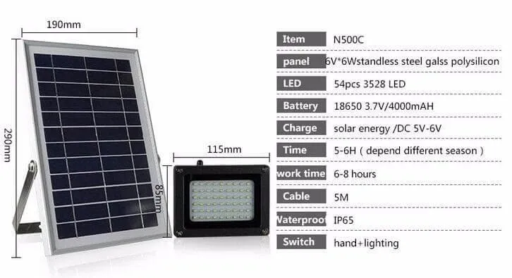 Solar 2,300 Lumen Flood Light