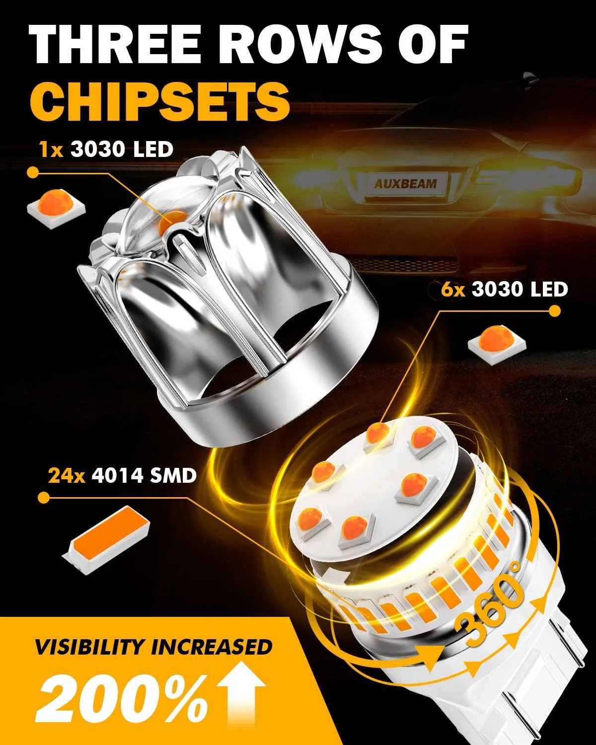 T20 7443 7440 LED Turn Signal Light Rear/Front, Side Maker Light Bulbs 14W 6000LM CAN-Bus Error 3000K Amber Y2 Series | 2 Bulbs